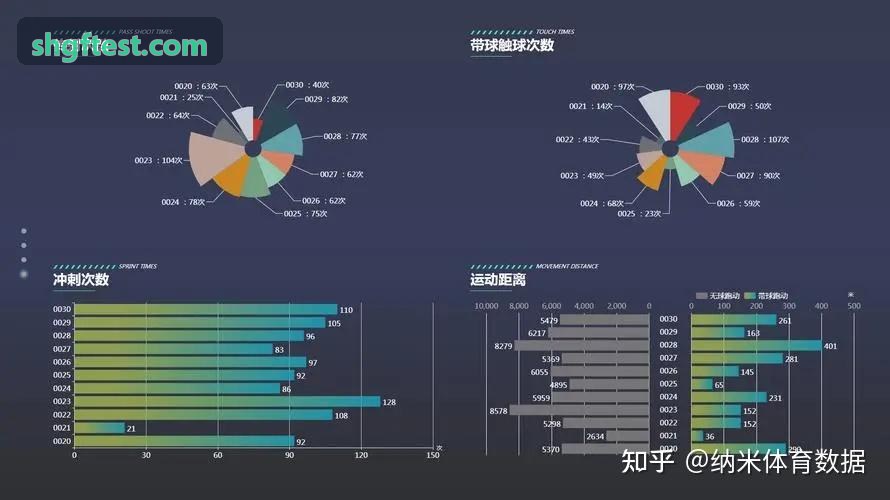 休闲益智与小游戏跨端联运方案